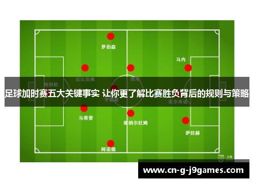 足球加时赛五大关键事实 让你更了解比赛胜负背后的规则与策略