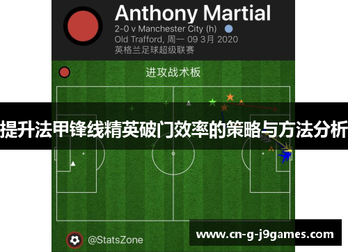 提升法甲锋线精英破门效率的策略与方法分析