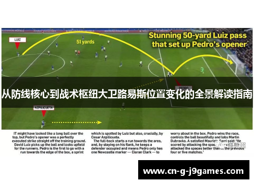 从防线核心到战术枢纽大卫路易斯位置变化的全景解读指南 从防线核心到战术枢纽大卫路易斯位置变化的全景解读指南