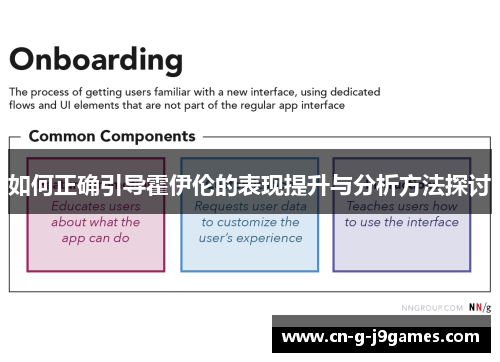 如何正确引导霍伊伦的表现提升与分析方法探讨