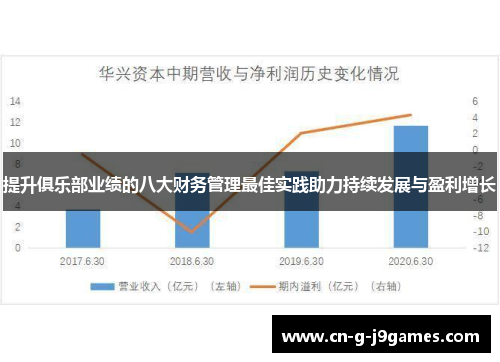 提升俱乐部业绩的八大财务管理最佳实践助力持续发展与盈利增长 提升俱乐部业绩的八大财务管理最佳实践助力持续发展与盈利增长