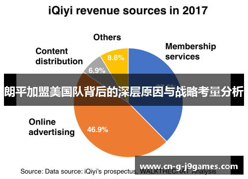 朗平加盟美国队背后的深层原因与战略考量分析 朗平加盟美国队背后的深层原因与战略考量分析