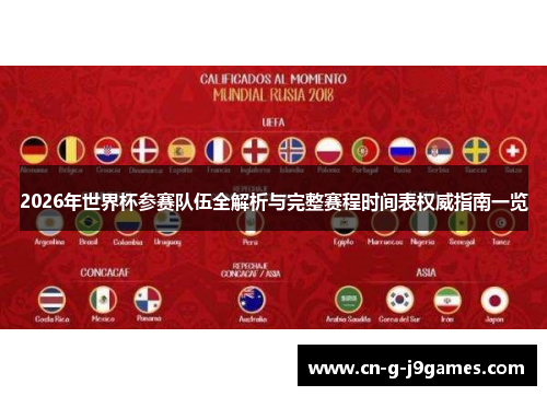 2026年世界杯参赛队伍全解析与完整赛程时间表权威指南一览