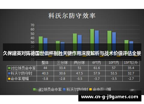 久保建英对阵德国世俱杯制胜关键作用深度解析与战术价值评估全景 久保建英对阵德国世俱杯制胜关键作用深度解析与战术价值评估全景