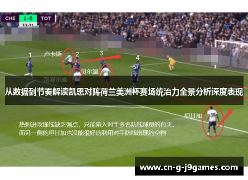 从数据到节奏解读凯恩对阵荷兰美洲杯赛场统治力全景分析深度表现 从数据到节奏解读凯恩对阵荷兰美洲杯赛场统治力全景分析深度表现
