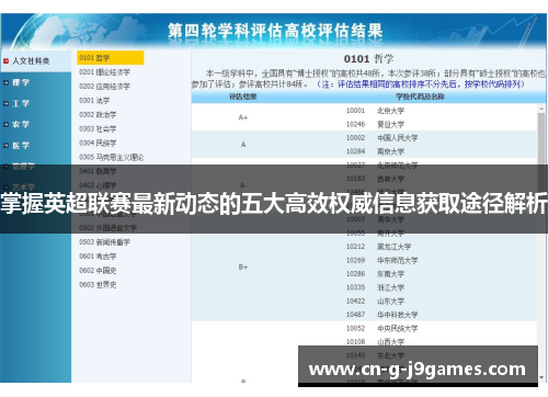 掌握英超联赛最新动态的五大高效权威信息获取途径解析