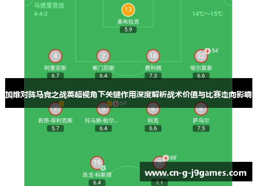 加维对阵马竞之战英超视角下关键作用深度解析战术价值与比赛走向影响 加维对阵马竞之战英超视角下关键作用深度解析战术价值与比赛走向影响
