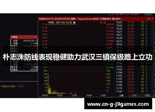 朴志洙防线表现稳健助力武汉三镇保级路上立功 朴志洙防线表现稳健助力武汉三镇保级路上立功