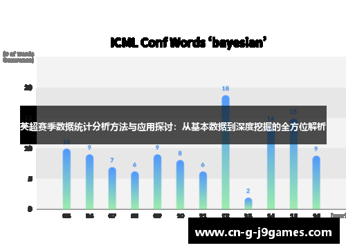 英超赛季数据统计分析方法与应用探讨：从基本数据到深度挖掘的全方位解析