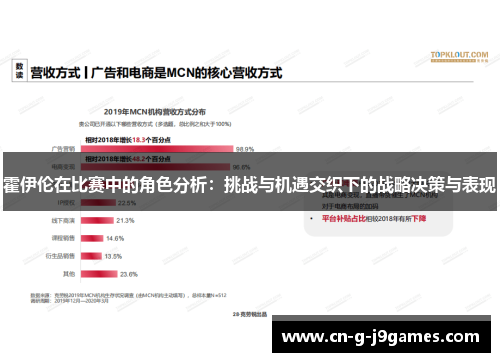 霍伊伦在比赛中的角色分析:挑战与机遇交织下的战略决策与表现 霍伊伦在比赛中的角色分析:挑战与机遇交织下的战略决策与表现